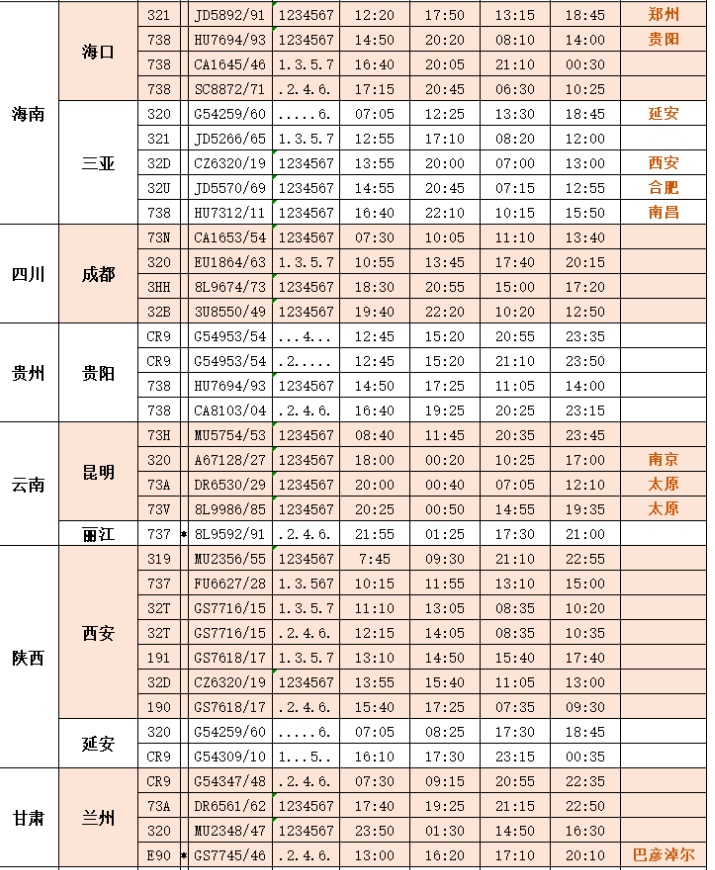 2021呼和浩特白塔机场停车场收费标准-机场夏季航班时刻表 2021呼和浩特白塔机场停车场收费标准-机场夏季航班时刻表