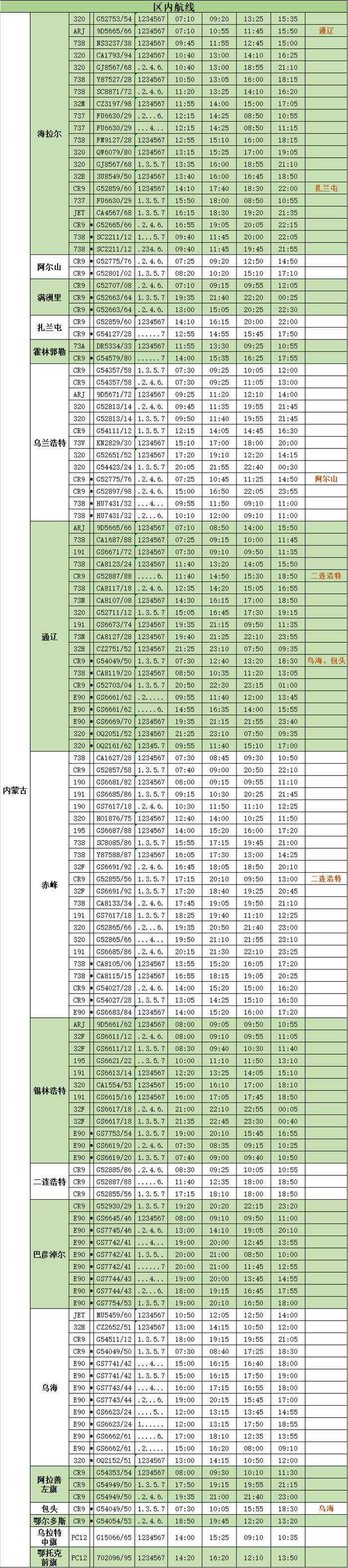 2021呼和浩特白塔机场停车场收费标准-机场夏季航班时刻表 2021呼和浩特白塔机场停车场收费标准-机场夏季航班时刻表