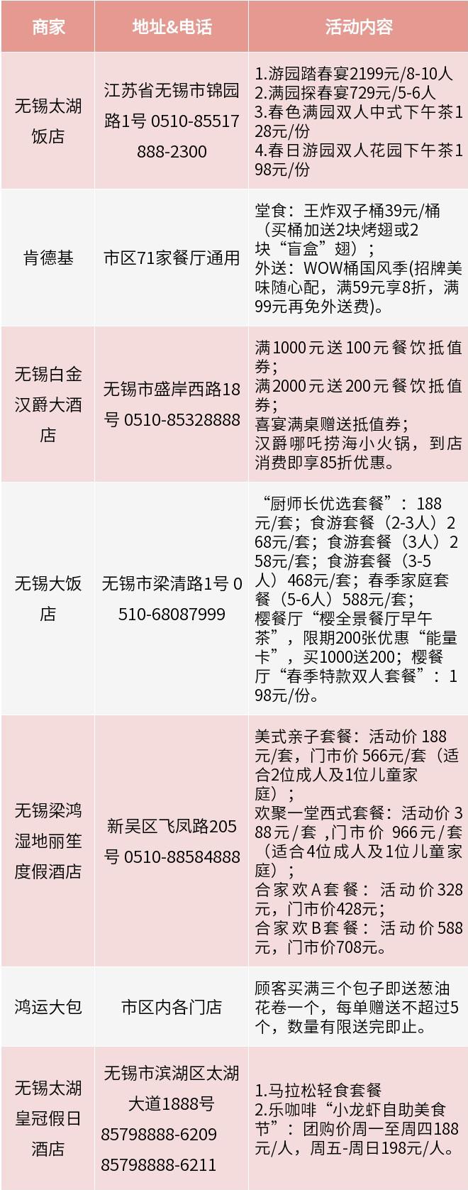 2021爱无锡生活季健康活力生活节时间及景区优惠信息汇总 2021爱无锡生活季健康活力生活节时间及景区优惠信息汇总