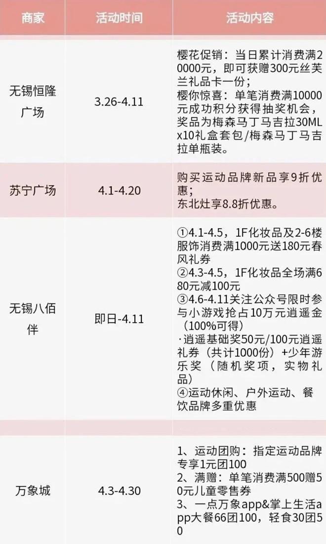 2021爱无锡生活季健康活力生活节时间及景区优惠信息汇总 2021爱无锡生活季健康活力生活节时间及景区优惠信息汇总