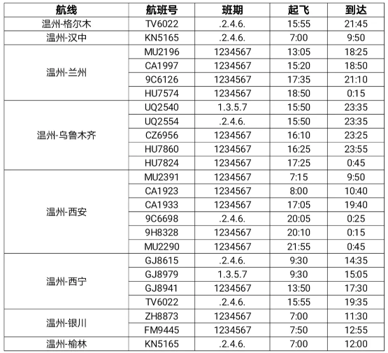 2021年4月起温州至格尔木航线开通-温州机场航班时刻表 2021年4月起温州至格尔木航线开通-温州机场航班时刻表