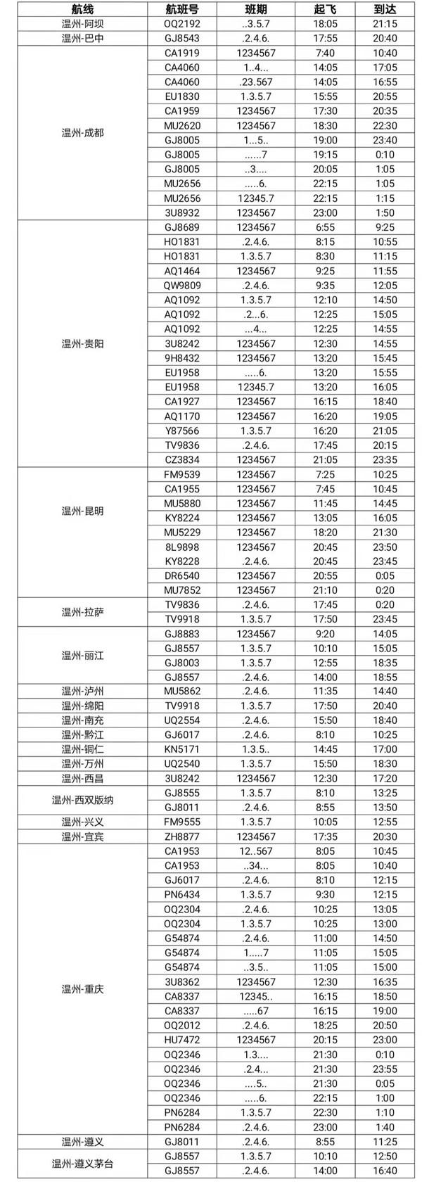 2021年4月起温州至格尔木航线开通-温州机场航班时刻表 2021年4月起温州至格尔木航线开通-温州机场航班时刻表