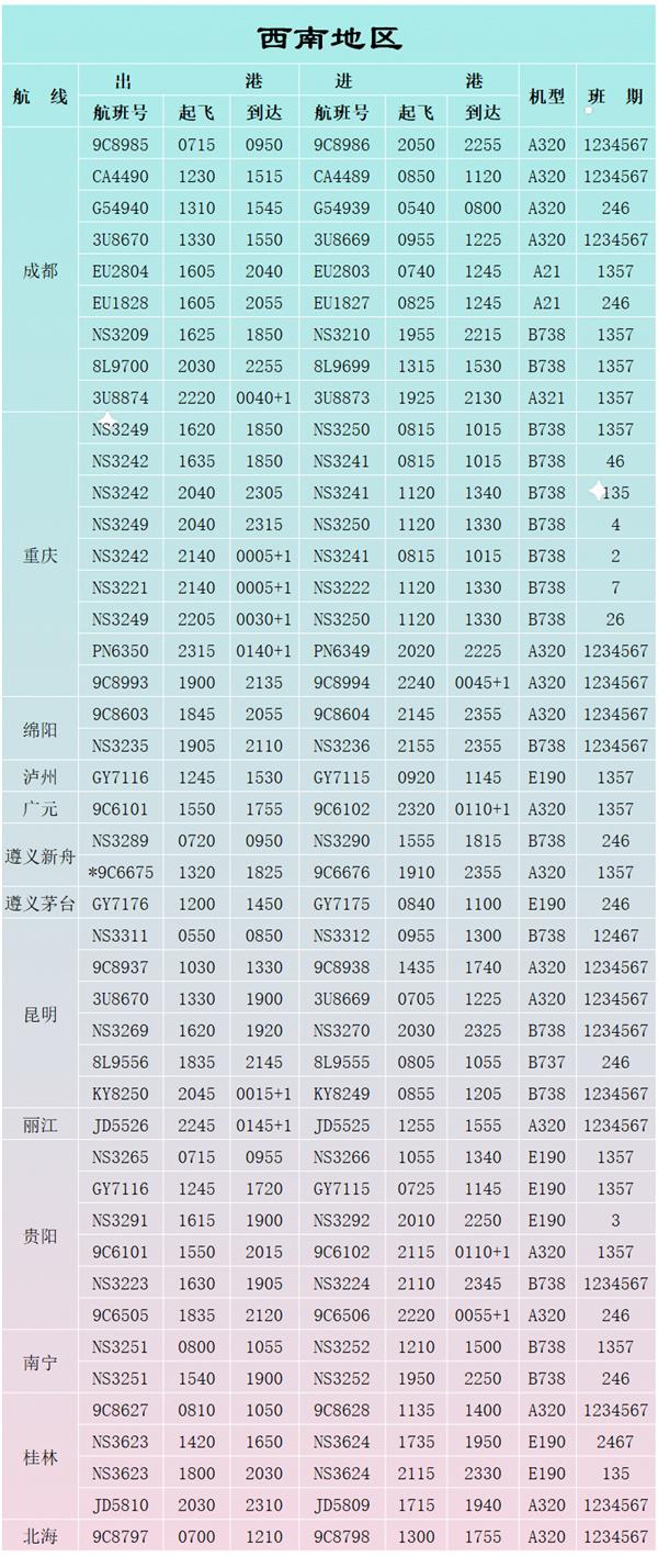 2021石家庄机场夏季航班时刻表-大巴时刻表 石家庄飞机什么时候恢复 2021石家庄机场夏季航班时刻表-大巴时刻表 石家庄飞机什么时候恢复