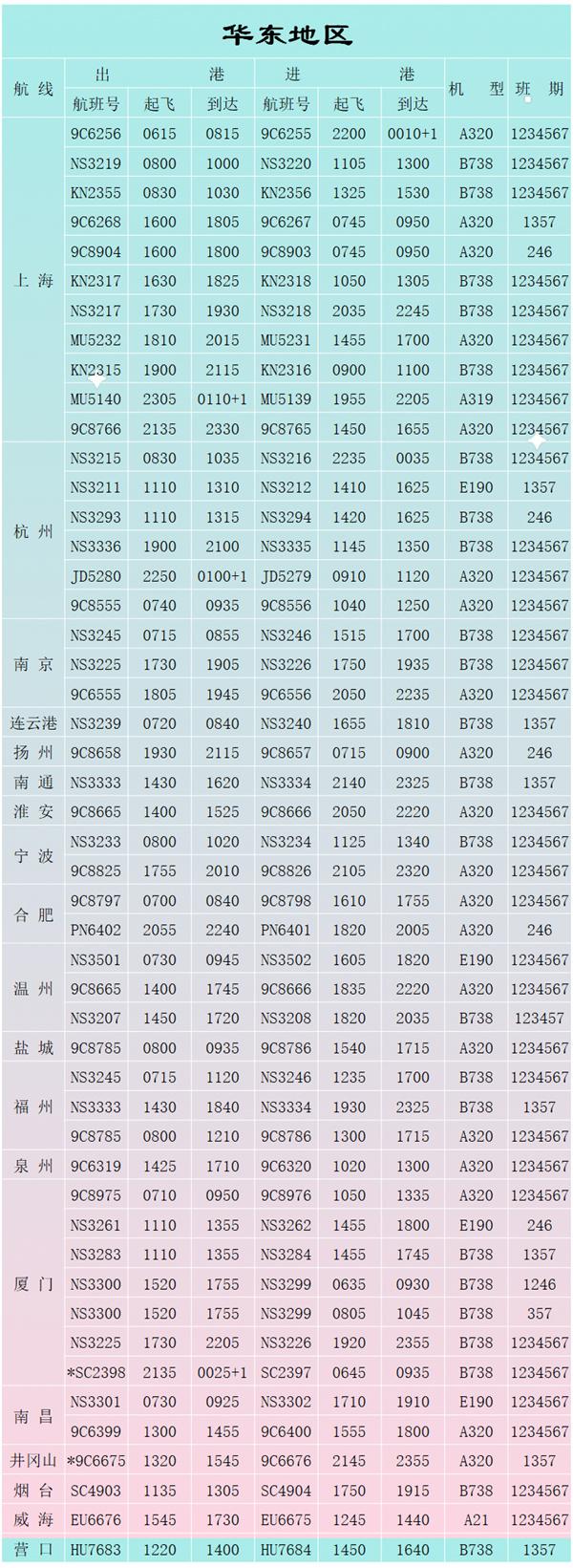 2021石家庄机场夏季航班时刻表-大巴时刻表 石家庄飞机什么时候恢复 2021石家庄机场夏季航班时刻表-大巴时刻表 石家庄飞机什么时候恢复