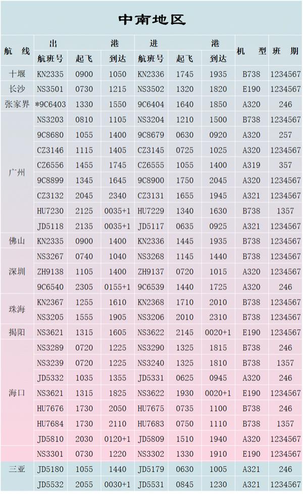 2021石家庄机场夏季航班时刻表-大巴时刻表 石家庄飞机什么时候恢复 2021石家庄机场夏季航班时刻表-大巴时刻表 石家庄飞机什么时候恢复