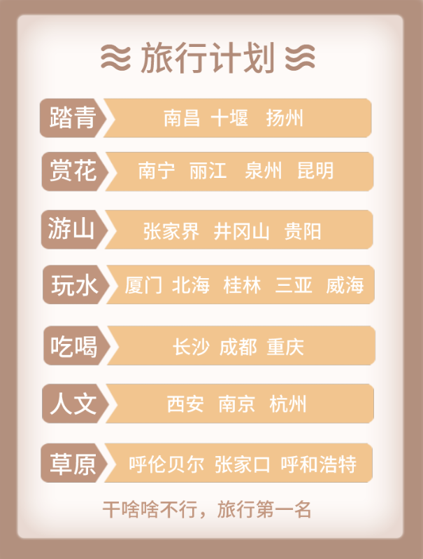 2021石家庄机场夏季航班时刻表-大巴时刻表 石家庄飞机什么时候恢复 2021石家庄机场夏季航班时刻表-大巴时刻表 石家庄飞机什么时候恢复