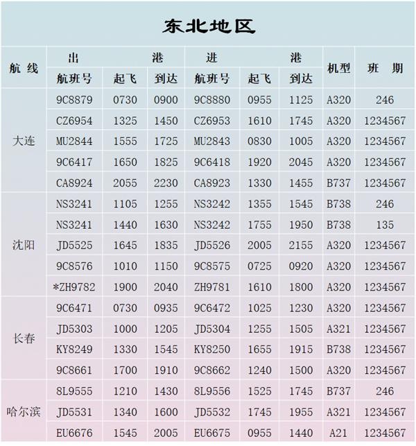 2021石家庄机场夏季航班时刻表-大巴时刻表 石家庄飞机什么时候恢复 2021石家庄机场夏季航班时刻表-大巴时刻表 石家庄飞机什么时候恢复