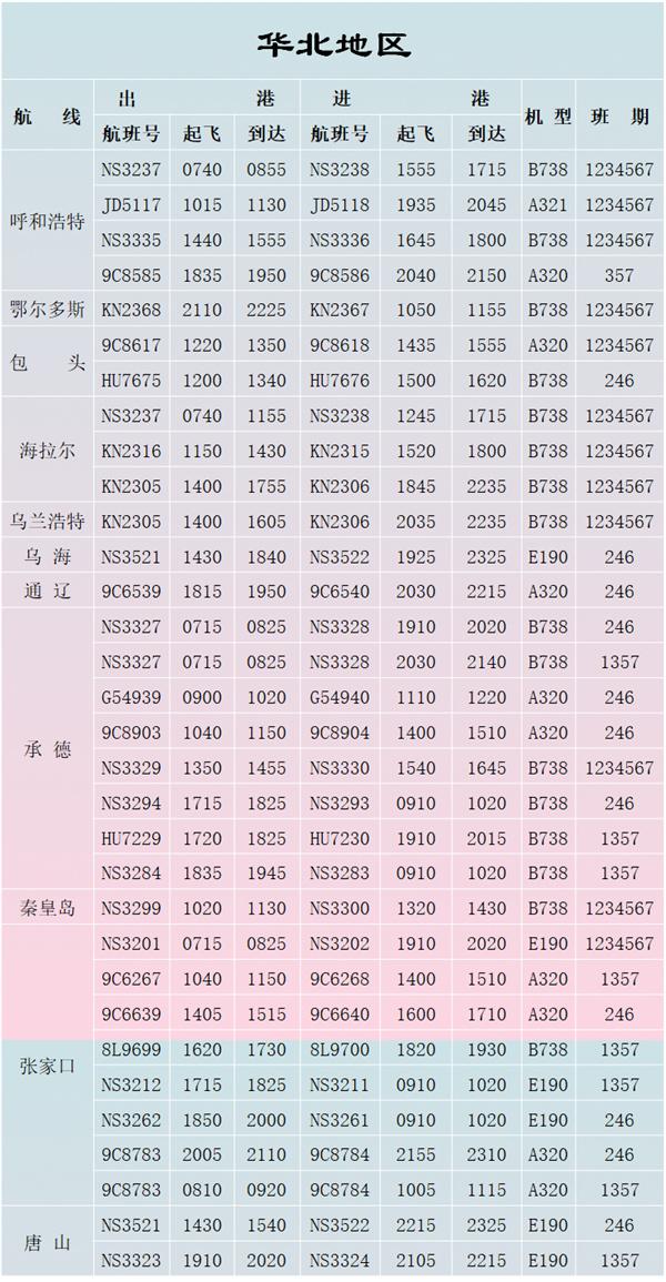 2021石家庄机场夏季航班时刻表-大巴时刻表 石家庄飞机什么时候恢复 2021石家庄机场夏季航班时刻表-大巴时刻表 石家庄飞机什么时候恢复