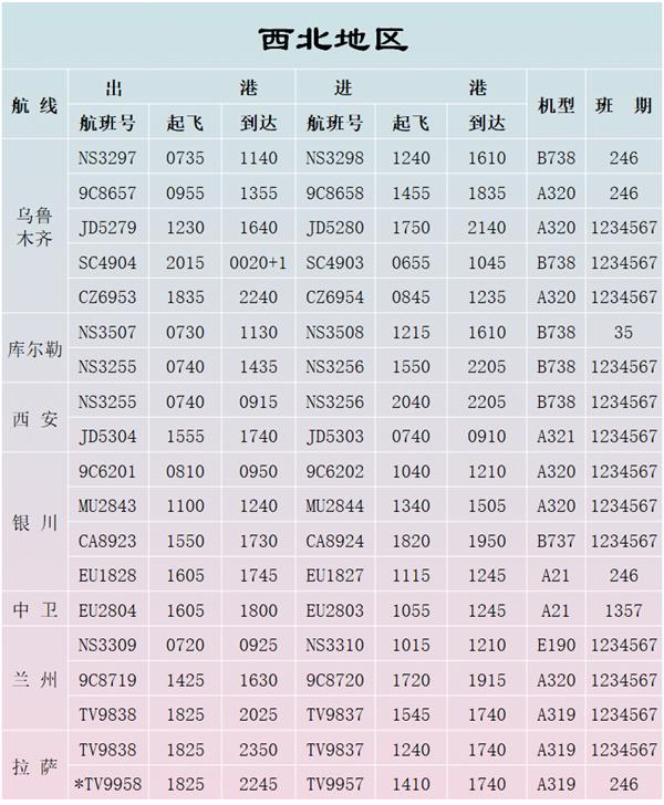 2021石家庄机场夏季航班时刻表-大巴时刻表 石家庄飞机什么时候恢复 2021石家庄机场夏季航班时刻表-大巴时刻表 石家庄飞机什么时候恢复