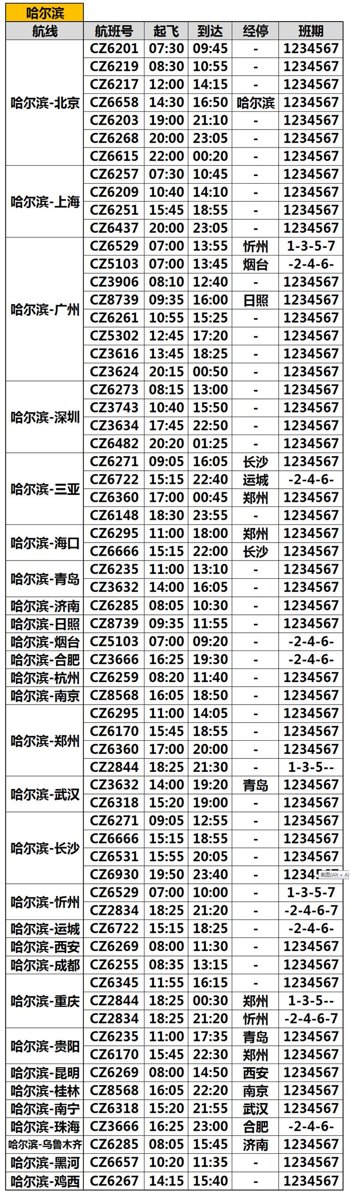 3月28日起哈尔滨机场执行夏季航班时刻表 哈尔滨最新列车时刻表 3月28日起哈尔滨机场执行夏季航班时刻表 哈尔滨最新列车时刻表
