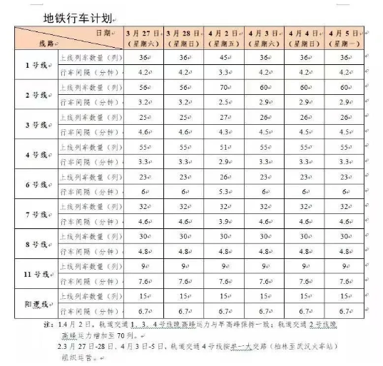 2021武汉清明节扫墓需要预约吗 武汉扫墓公交专线汇总 2021武汉清明节扫墓需要预约吗 武汉扫墓公交专线汇总