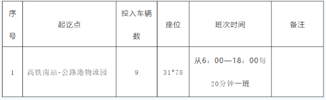 2021新沂旅游公交专线开通运营-公交线路及班车时刻表 2021新沂旅游公交专线开通运营-公交线路及班车时刻表