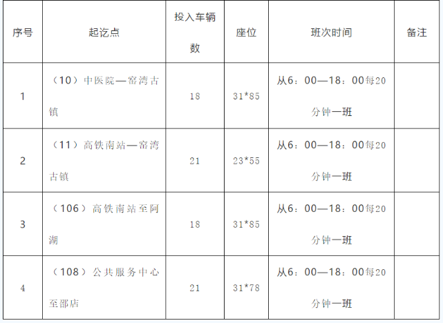 2021新沂旅游公交专线开通运营-公交线路及班车时刻表 2021新沂旅游公交专线开通运营-公交线路及班车时刻表