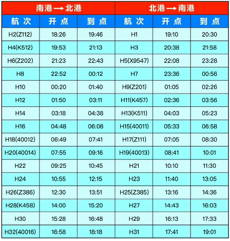 3月15日起海口南港铁路轮渡暂停网上售票 铁路轮渡码头时刻表及票价 3月15日起海口南港铁路轮渡暂停网上售票 铁路轮渡码头时刻表及票价