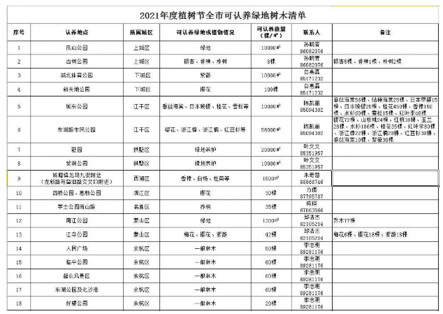 2021杭州植树节认建认养活动汇总 杭州植树节哪里可以种树 2021杭州植树节认建认养活动汇总 杭州植树节哪里可以种树