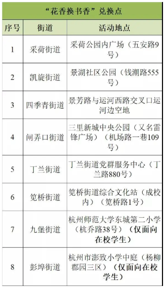 2021杭州植树节认建认养活动汇总 杭州植树节哪里可以种树 2021杭州植树节认建认养活动汇总 杭州植树节哪里可以种树