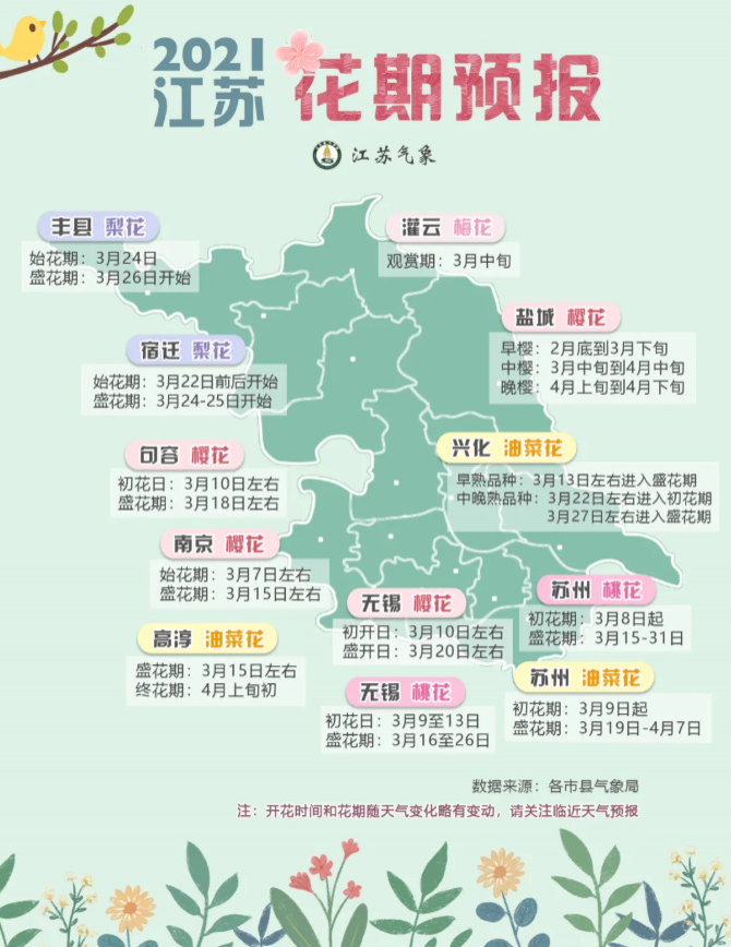 2021江苏各地花期预报 江苏各地赏花时间及地点推荐 2021江苏各地花期预报 江苏各地赏花时间及地点推荐