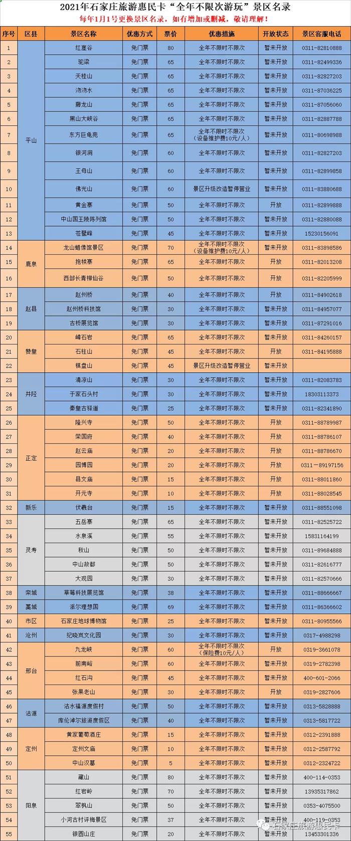 2021石家庄旅游惠民卡具体景点-价格及景区开放情况 2021石家庄旅游惠民卡具体景点-价格及景区开放情况