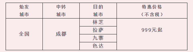 川航飞往林芝机票有哪些优惠 2021年3月川航特惠中转航班价格 川航飞往林芝机票有哪些优惠 2021年3月川航特惠中转航班价格