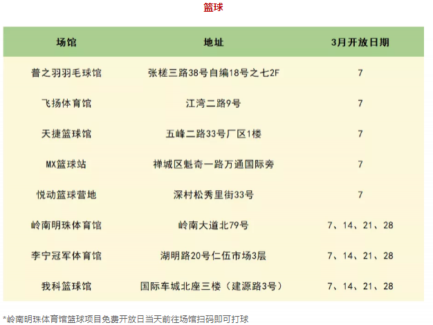 2021佛山三八妇女节免票景区有哪些-优惠信息汇总 2021佛山三八妇女节免票景区有哪些-优惠信息汇总
