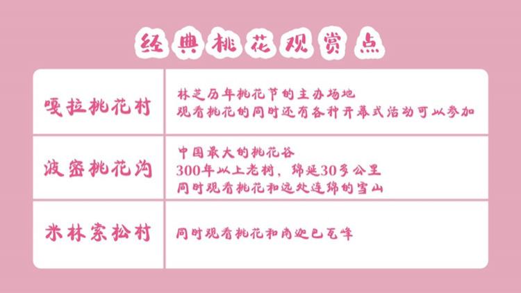 2021林芝桃花最佳拍摄点 林芝桃花哪里最漂亮 2021林芝桃花最佳拍摄点 林芝桃花哪里最漂亮