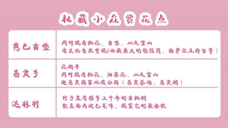 2021林芝桃花最佳拍摄点 林芝桃花哪里最漂亮 2021林芝桃花最佳拍摄点 林芝桃花哪里最漂亮
