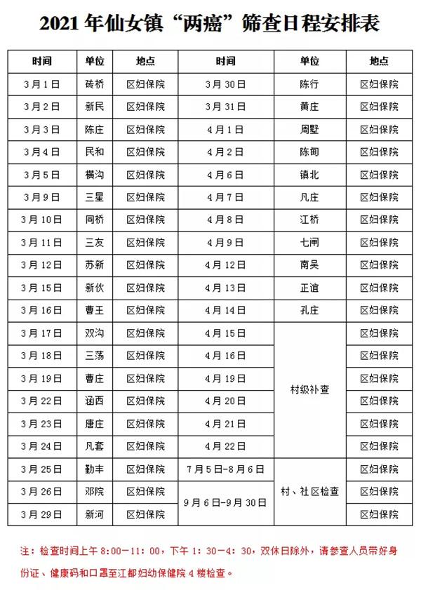 2021扬州各大医院妇女节体检优惠活动汇总 2021扬州各大医院妇女节体检优惠活动汇总