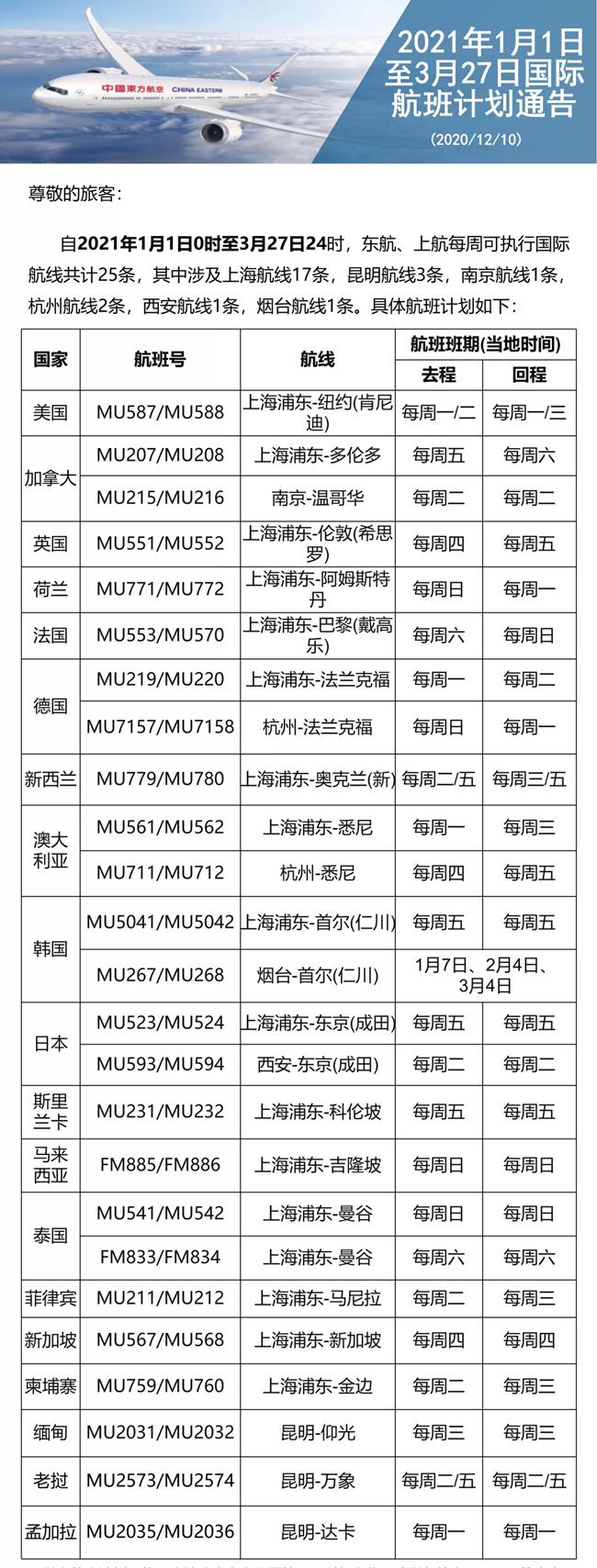 2021年3月国内四大航空公司国际航班时刻表及最新入境政策 2021年3月国内四大航空公司国际航班时刻表及最新入境政策