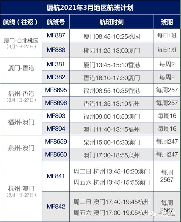 2021年3月国内四大航空公司国际航班时刻表及最新入境政策 2021年3月国内四大航空公司国际航班时刻表及最新入境政策