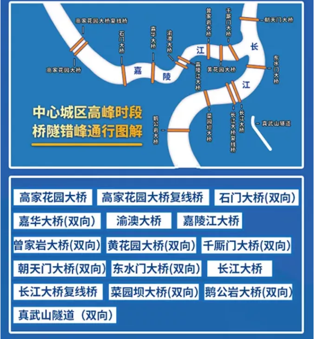 2021年3月1日起重庆实施错峰限行-限行时间路段及处罚标准 2021年3月1日起重庆实施错峰限行-限行时间路段及处罚标准