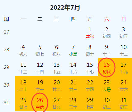 今年三伏天时间表，从7月16号开始初伏（三伏天共40天）