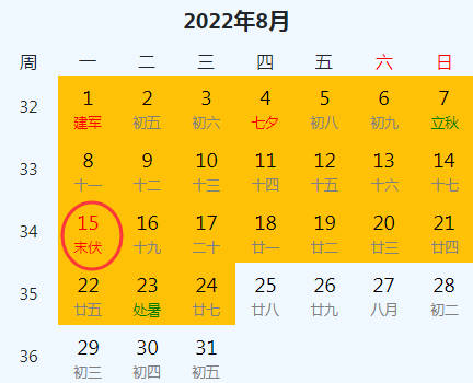 今年三伏天时间表，从7月16号开始初伏（三伏天共40天）