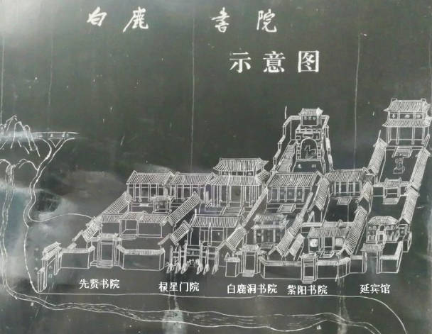 白鹿洞书院在哪里，位于江西省九江市庐山区海会镇（四大书院之一）