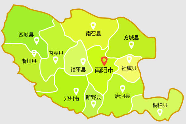南阳是哪个省哪个市，河南省