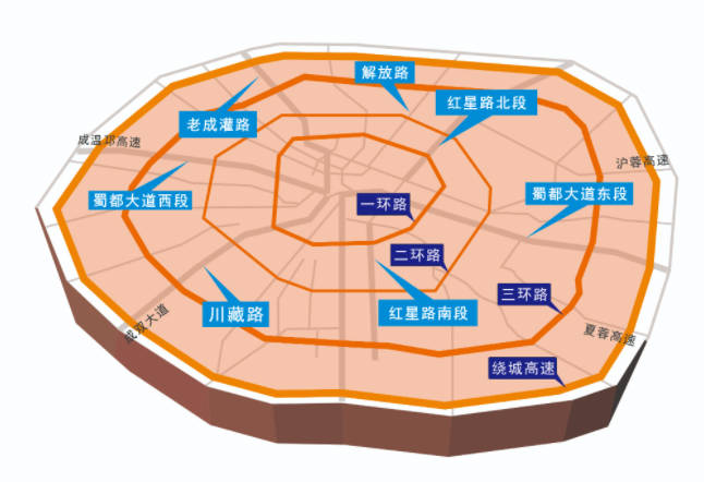成都限行时间几点到几点，工作日7:30至20:00（针对川A、川G及外地车）