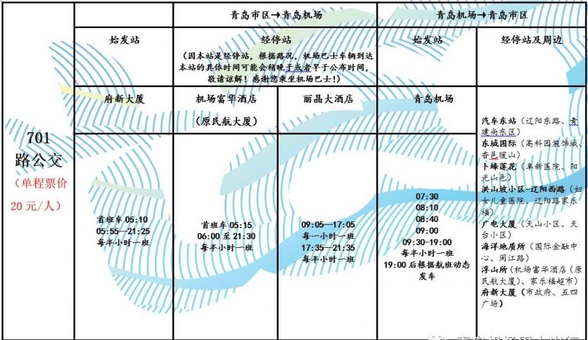 2020青岛机场大巴时刻表+路线+票价 2020青岛机场大巴时刻表+路线+票价