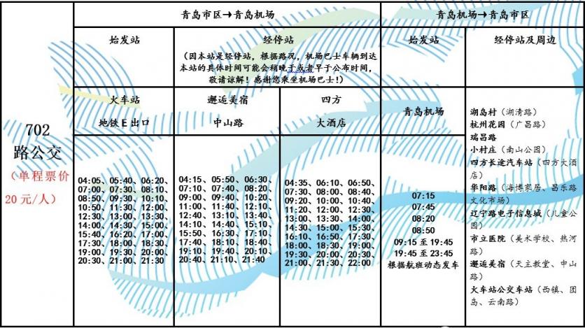 2020青岛机场大巴时刻表+路线+票价 2020青岛机场大巴时刻表+路线+票价