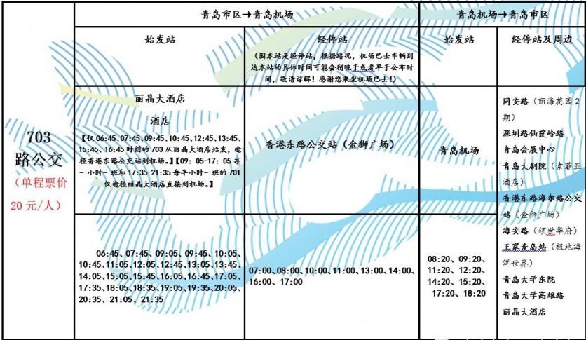 2020青岛机场大巴时刻表+路线+票价 2020青岛机场大巴时刻表+路线+票价