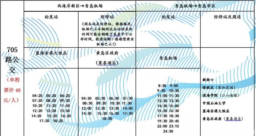 2020青岛机场大巴时刻表+路线+票价 2020青岛机场大巴时刻表+路线+票价