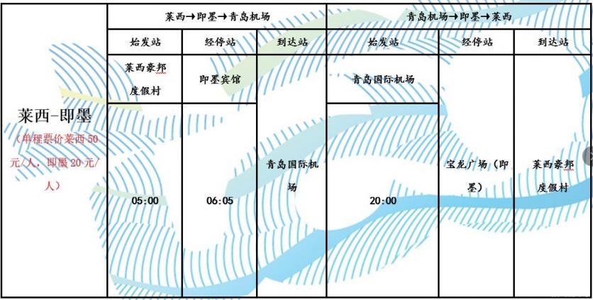 2020青岛机场大巴时刻表+路线+票价 2020青岛机场大巴时刻表+路线+票价