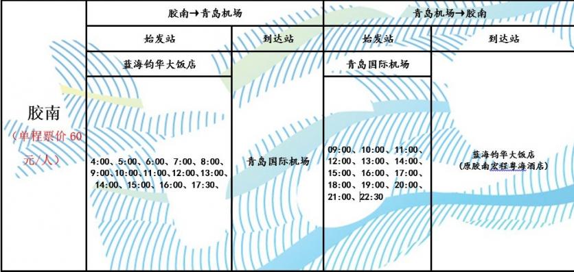 2020青岛机场大巴时刻表+路线+票价 2020青岛机场大巴时刻表+路线+票价