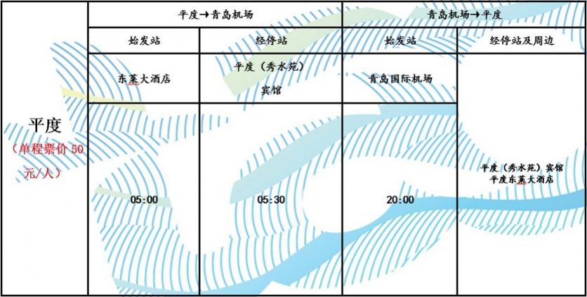 2020青岛机场大巴时刻表+路线+票价 2020青岛机场大巴时刻表+路线+票价
