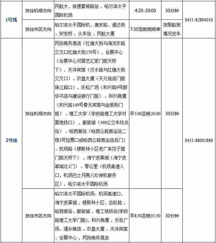 2018哈尔滨机场大巴时刻表+路线+票价+乘车地点 2018哈尔滨机场大巴时刻表+路线+票价+乘车地点