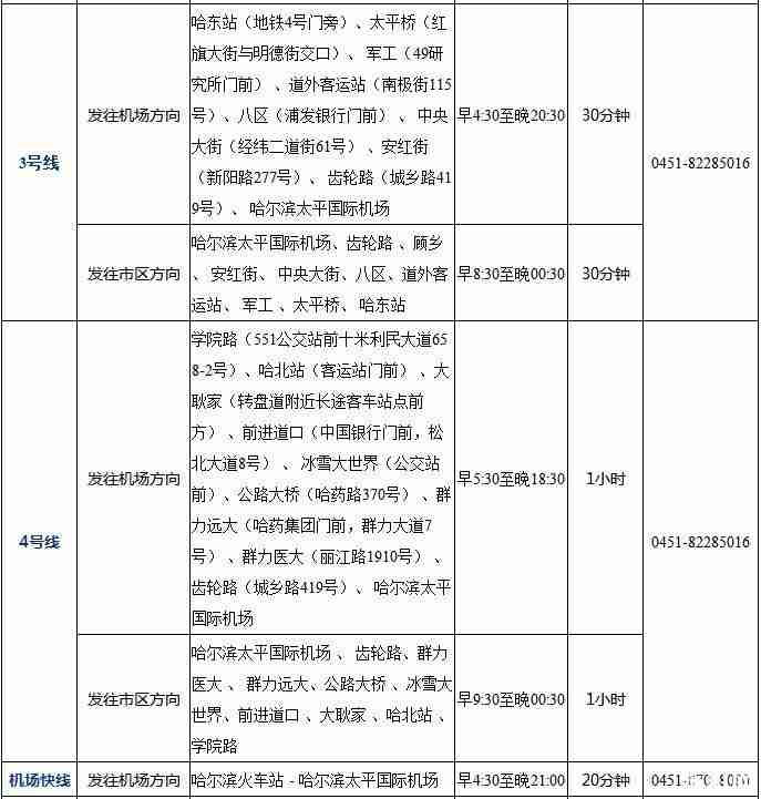 2018哈尔滨机场大巴时刻表+路线+票价+乘车地点 2018哈尔滨机场大巴时刻表+路线+票价+乘车地点