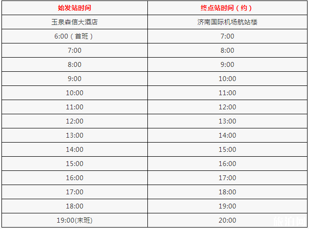 2019济南市机场大巴时间表+机场停车收费标准+公交行车路线