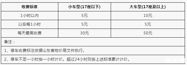 2019济南市机场大巴时间表+机场停车收费标准+公交行车路线