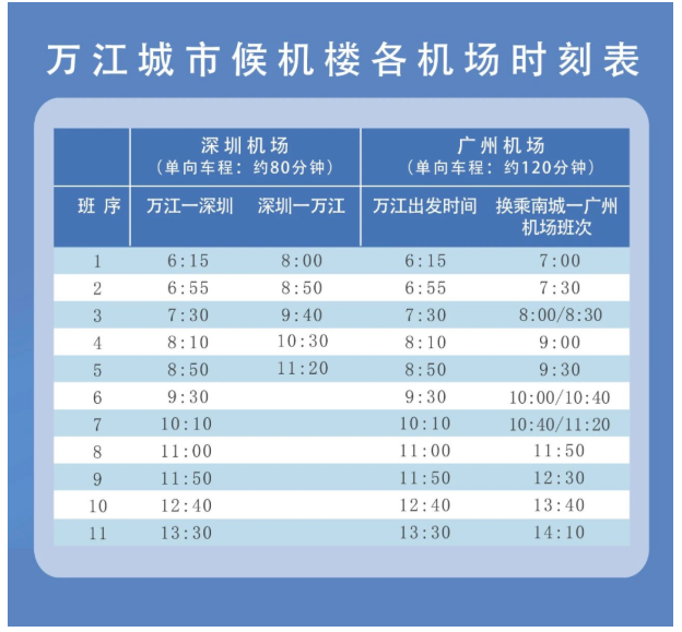 2020年11月东莞机场大巴时刻表最新 2020年11月东莞机场大巴时刻表最新