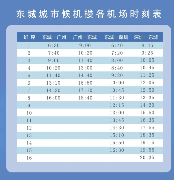 2020年11月东莞机场大巴时刻表最新 2020年11月东莞机场大巴时刻表最新