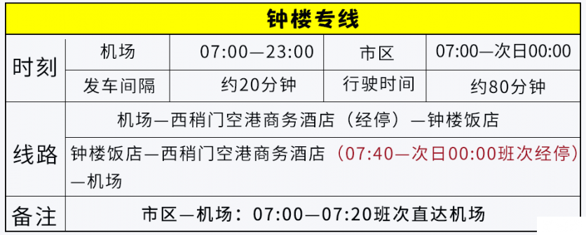 2019西安咸阳机场大巴最新时刻表+票价 2019西安咸阳机场大巴最新时刻表+票价