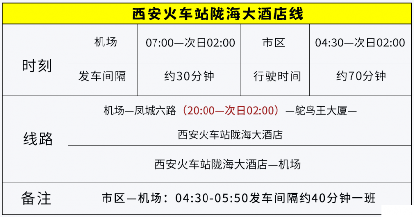 2019西安咸阳机场大巴最新时刻表+票价 2019西安咸阳机场大巴最新时刻表+票价